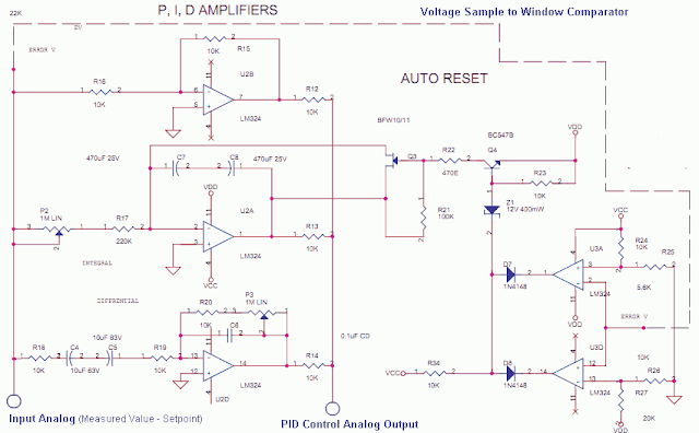 Analog PID control using OpAmps