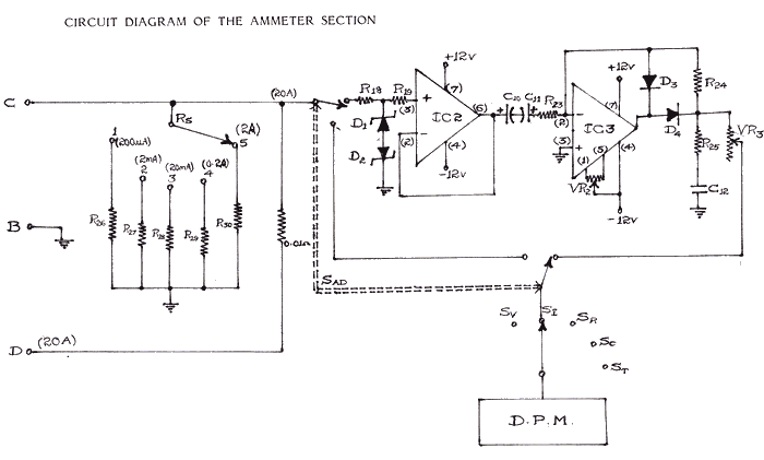 Ammeter and Precision Rectifier