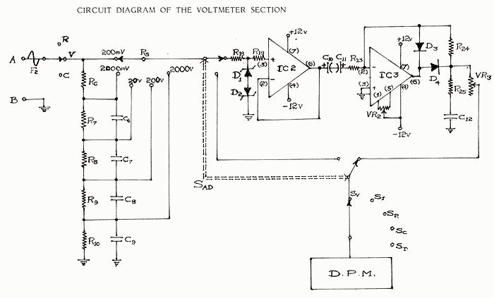 Voltmeter Attenuator Rectifier