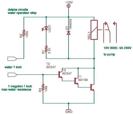 Simple Water operated relay
