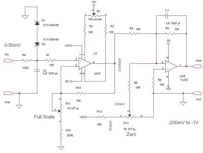 Thermocouple Amplifier Standard